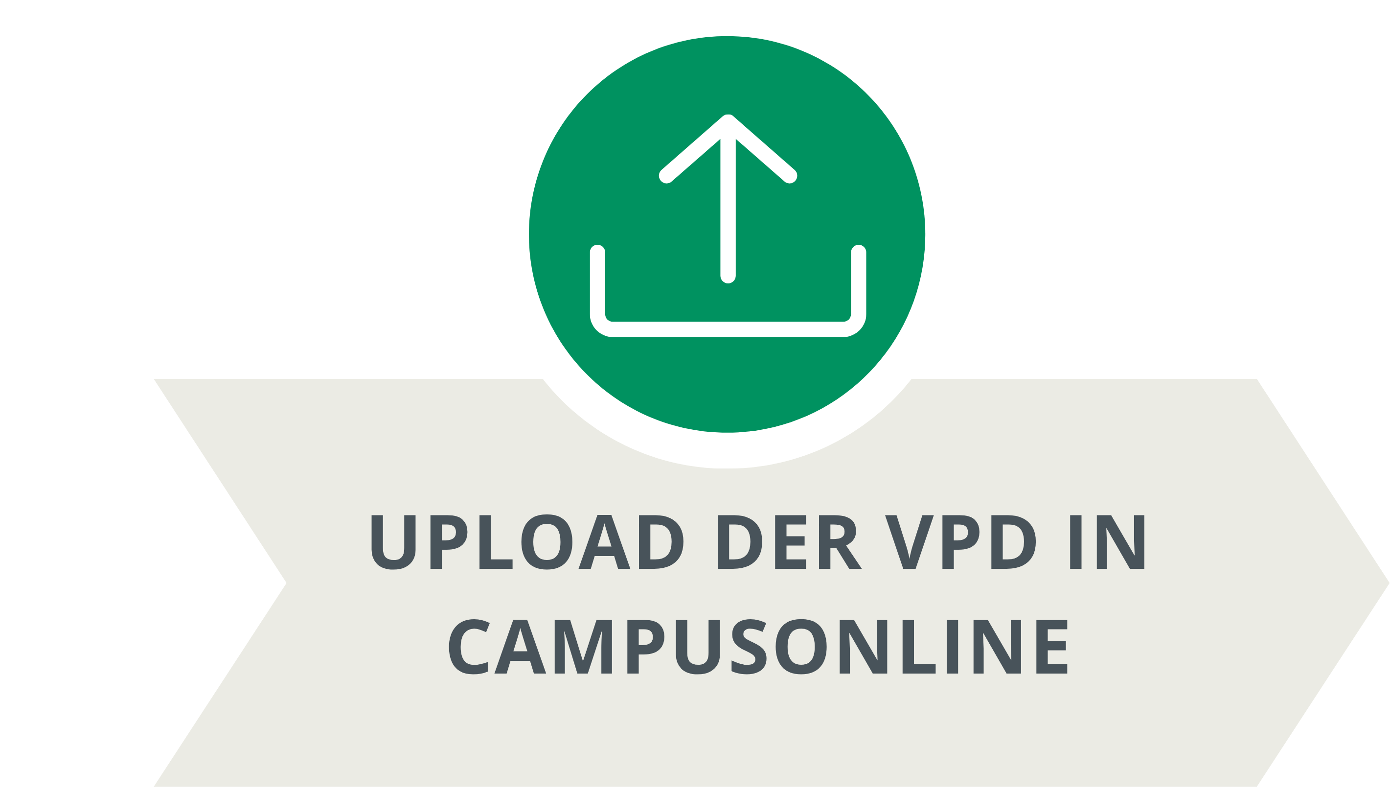 Upload der VPD